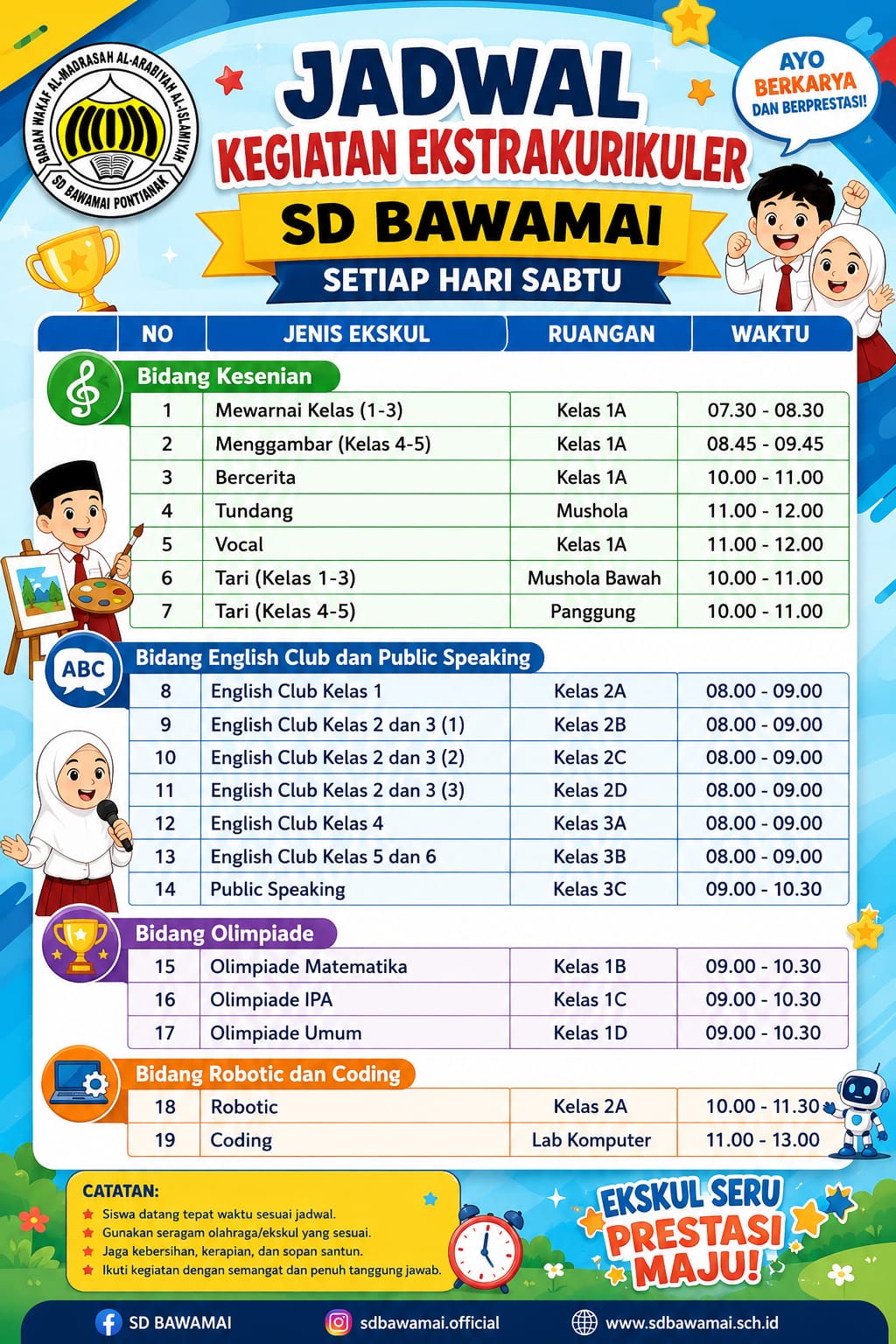Jadwal Kegiatan Ekstrakurikuler Setiap Hari Sabtu SD Bawamai